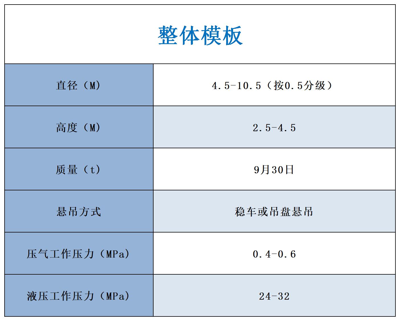 整體模板.jpg